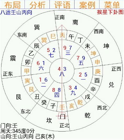 玄空飞星组合|玄空风水九宫飞星详细教程三六风水网